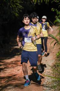 BIB: 1171
                            <button type="button" onclick="openModal(19233629)" class="btn btn-primary btn-sm float-right btn-popup" data-toggle="modal" data-target=".modal-high-quality">
                        <i class="fas fa-shopping-cart"></i> Add to Cart
                    </button>
                                            <button type="button" onclick="isThisMe(19233629, true)" class="btn btn-success btn-sm float-right btn-popup btn-isme hidden" data-toggle="tooltip" data-placement="bottom" title="นี่คือรูปของคุณใช่ไหม คลิกที่นี่เพื่อเอาเข้าอัลบั้ม">
                        <i class="fas fa-plus"></i> Add to album
                    </button>
                    <button type="button" onclick="isThisMe(19233629, false)" class="btn btn-warning btn-sm float-right btn-popup btn-isnotme hidden">
                        <i class="fas fa-ban"></i> Remove from album
                    </button>